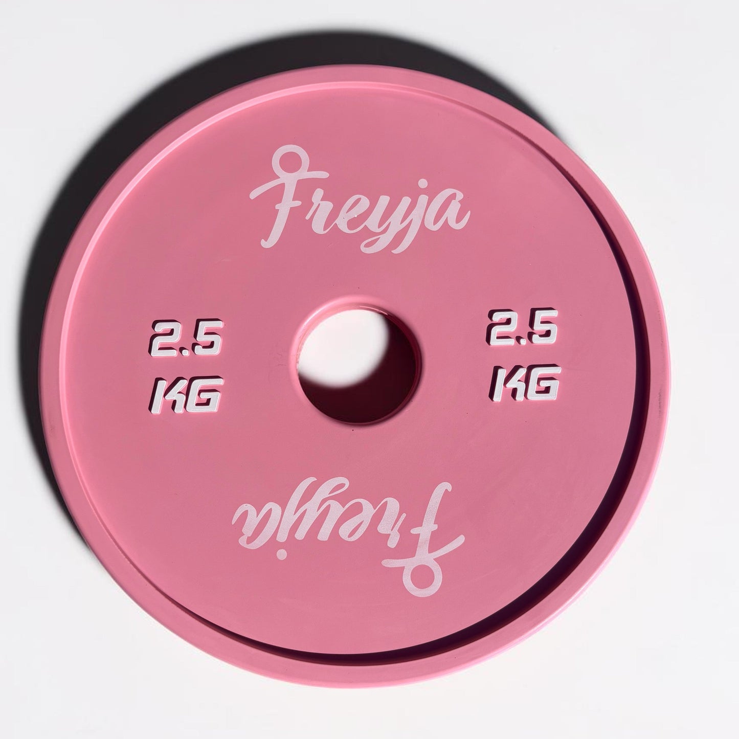 Pink Change Plates